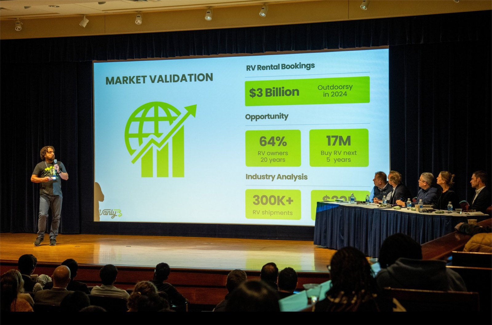 A founder pitching to the judging panel at GVSU Innovation Day
